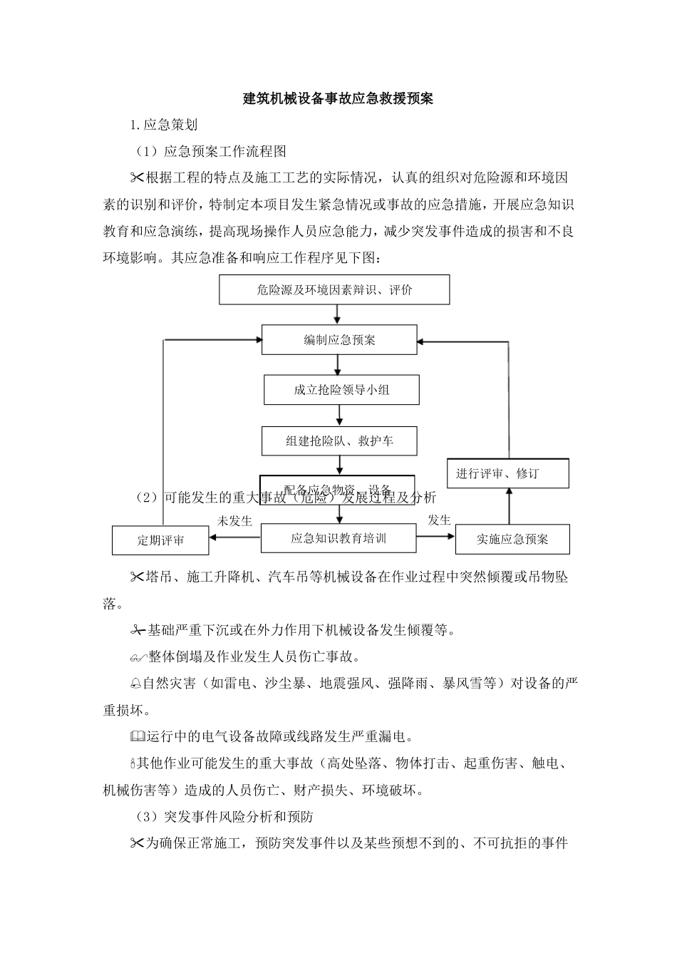 建筑机械设备事故应急救援预案_第2页