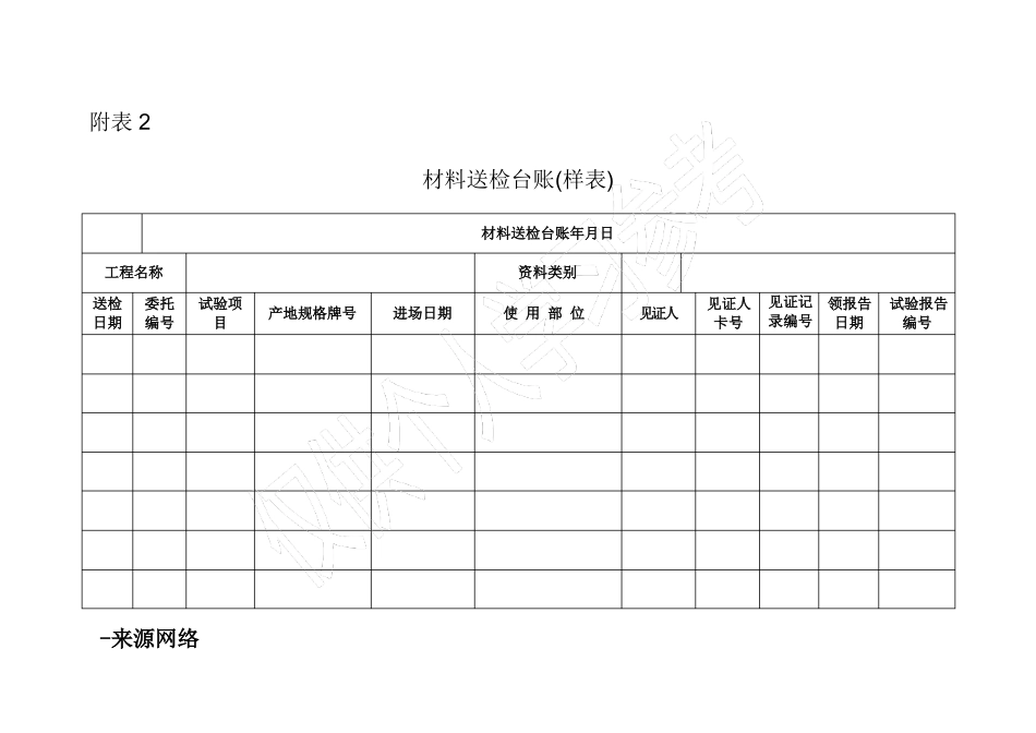 建筑材料台账样表格模板_第2页