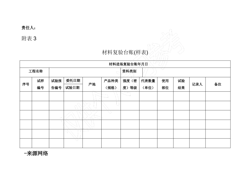 建筑材料台账样表格模板_第3页