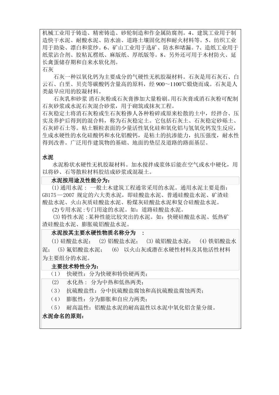 建筑材料实习报告_第2页