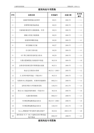 建筑构造专项图集