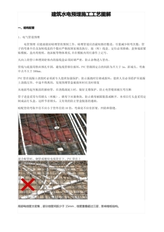 建筑水电预埋施工工艺图解2018120