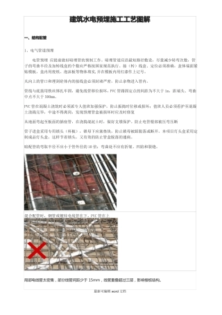 建筑水电预埋施工工艺图解