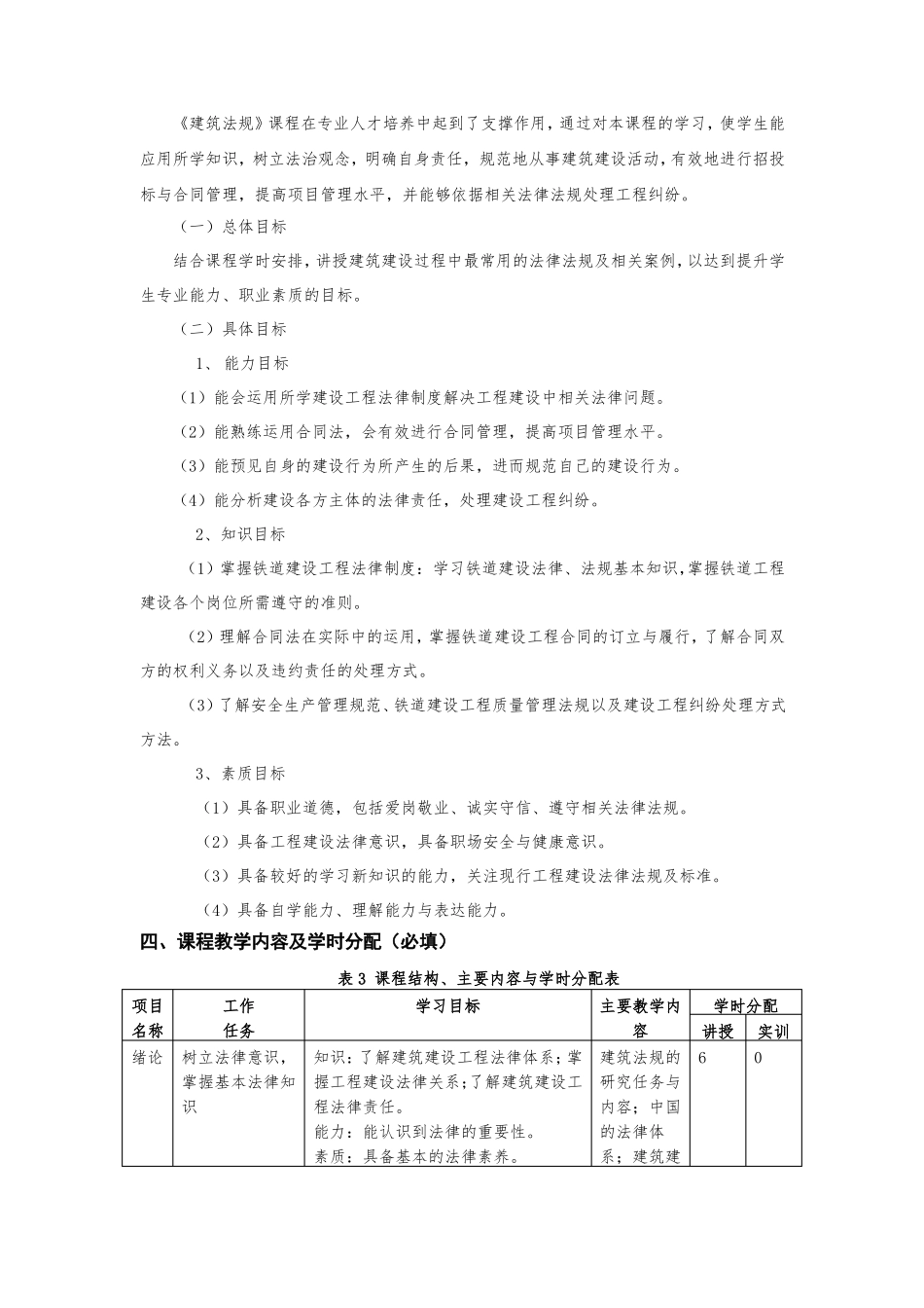建筑法规课程标准_第2页
