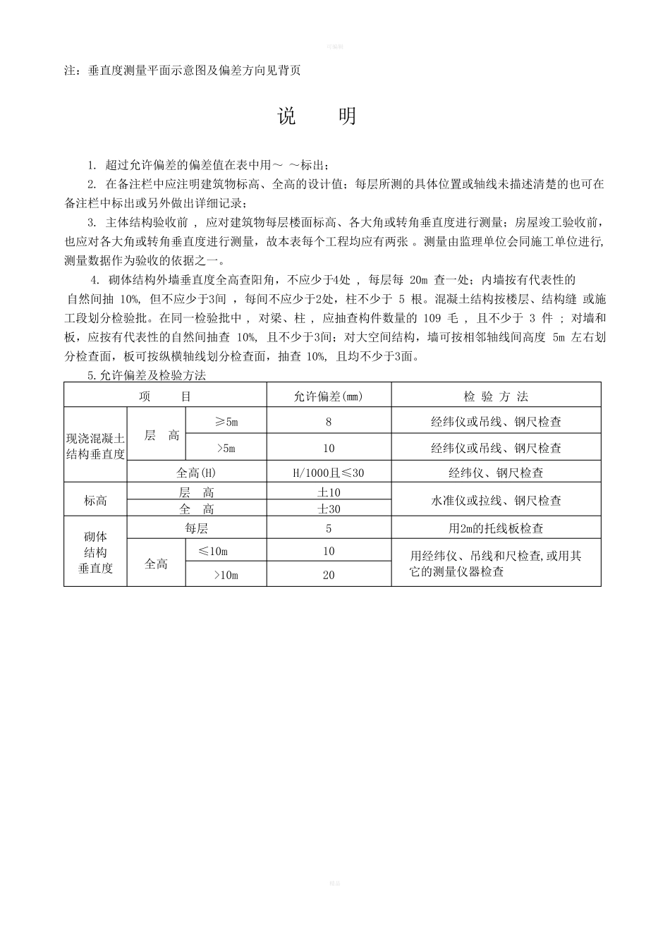 建筑物垂直度标高全高测量记录已填内容_第2页