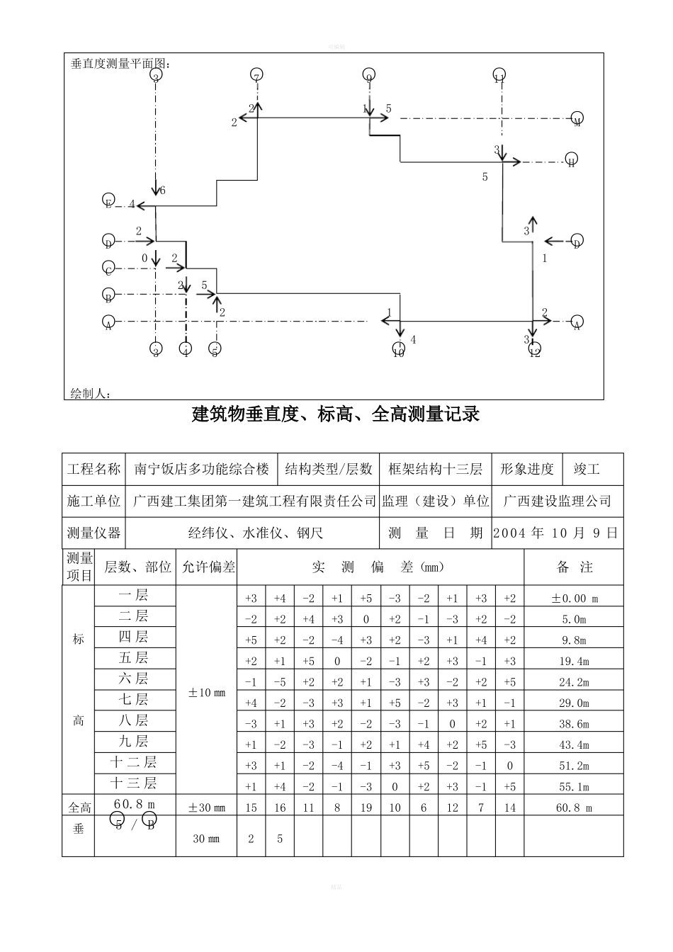 建筑物垂直度标高全高测量记录已填内容_第3页