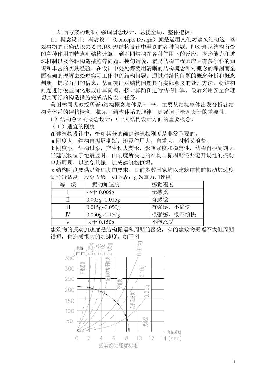 建筑物结构方案的调研报告强调概念设计总揽全局整体把握_第1页