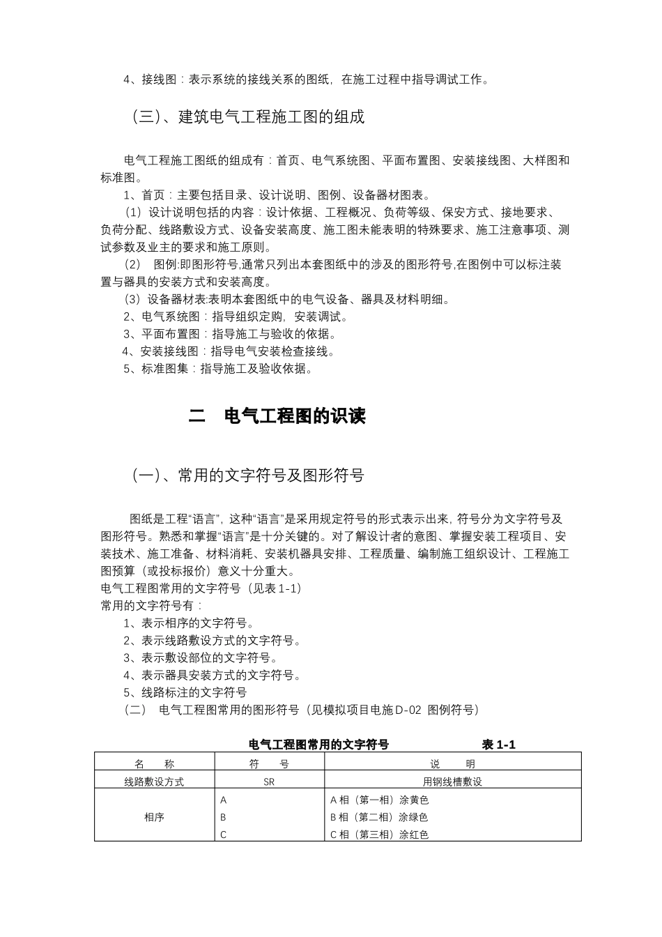 建筑电气工程图基本知识及识图_第3页