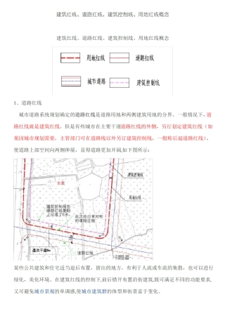 建筑红线、道路红线、建筑控制线、用地红线概念