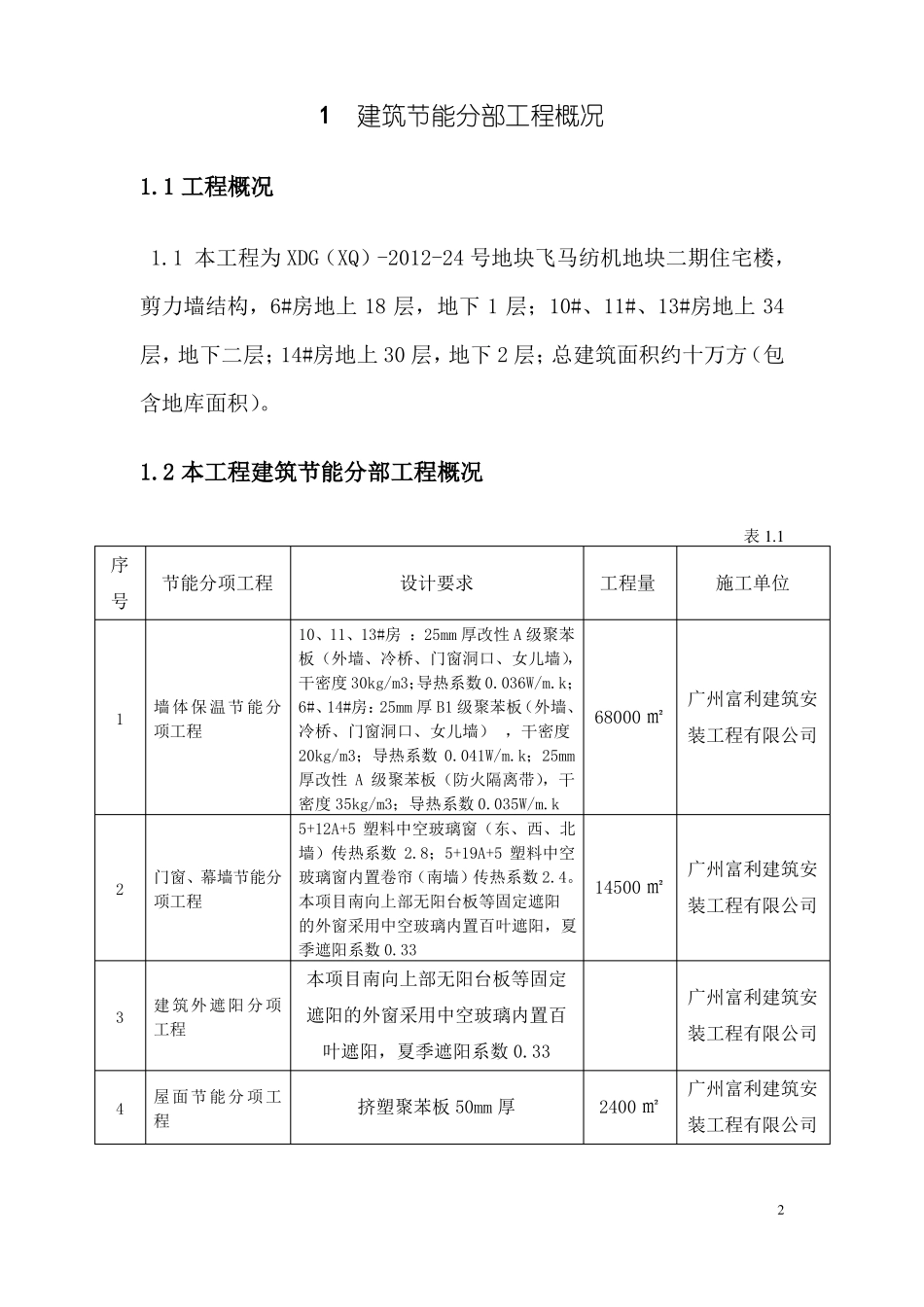 建筑节能分部工程施工方案_第2页