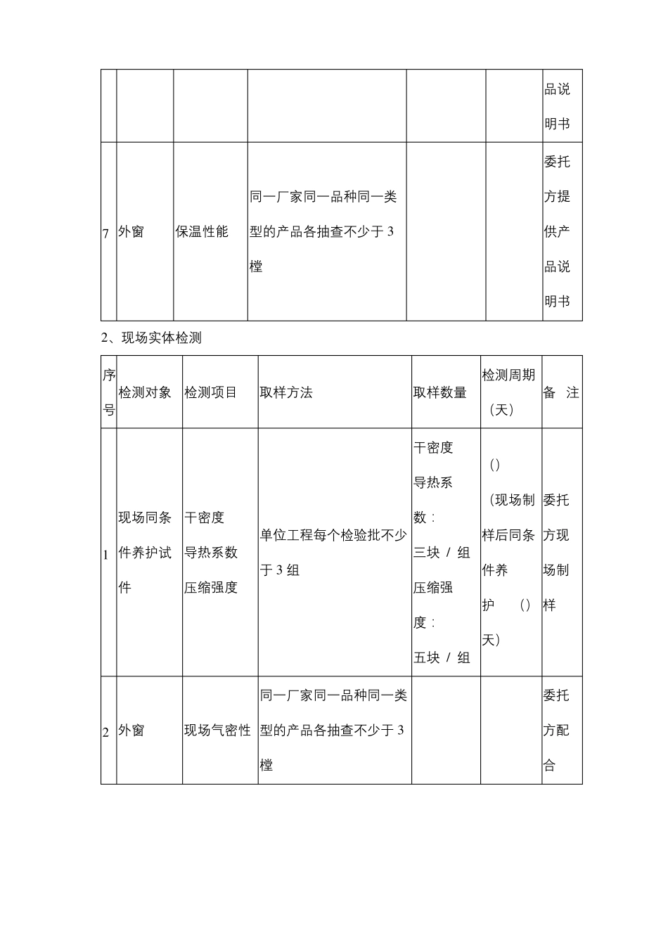 建筑节能工程检测合同协议范本_第3页