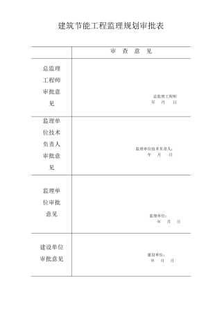 建筑节能工程监理规划新样板