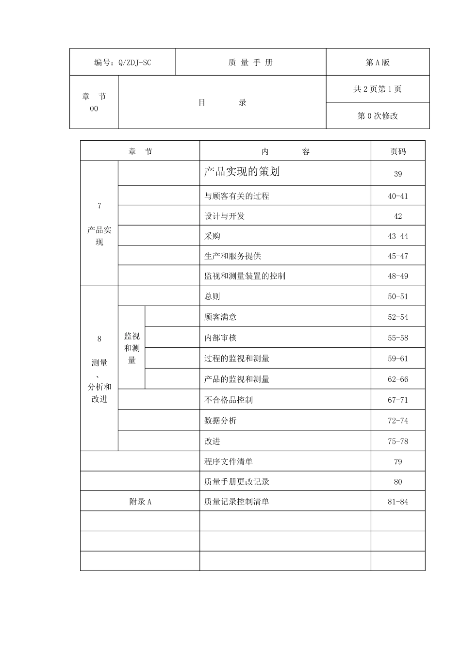 建筑行业质量管理手册_第2页