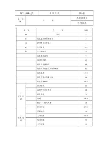 建筑行业质量管理手册