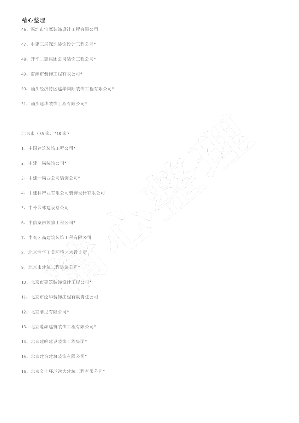 建筑装饰一级资质公司名单_第3页