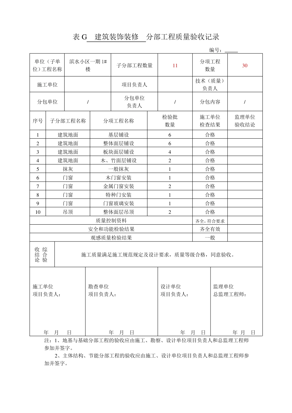 建筑装饰装修分部工程验收记录_第1页