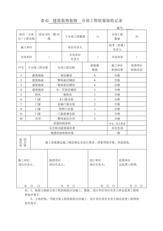建筑装饰装修分部工程验收记录