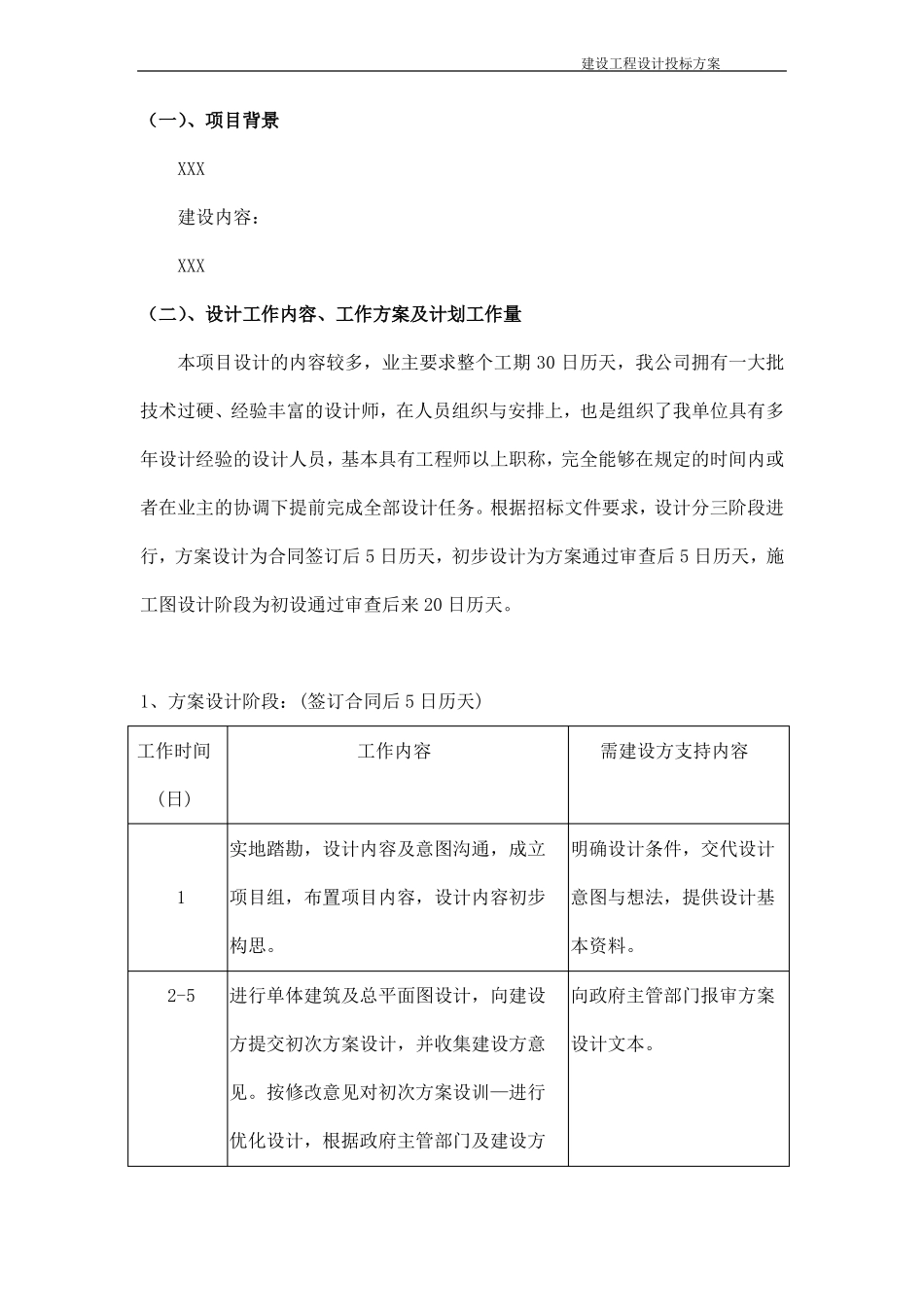 建筑设计投标项目实施方案_第2页