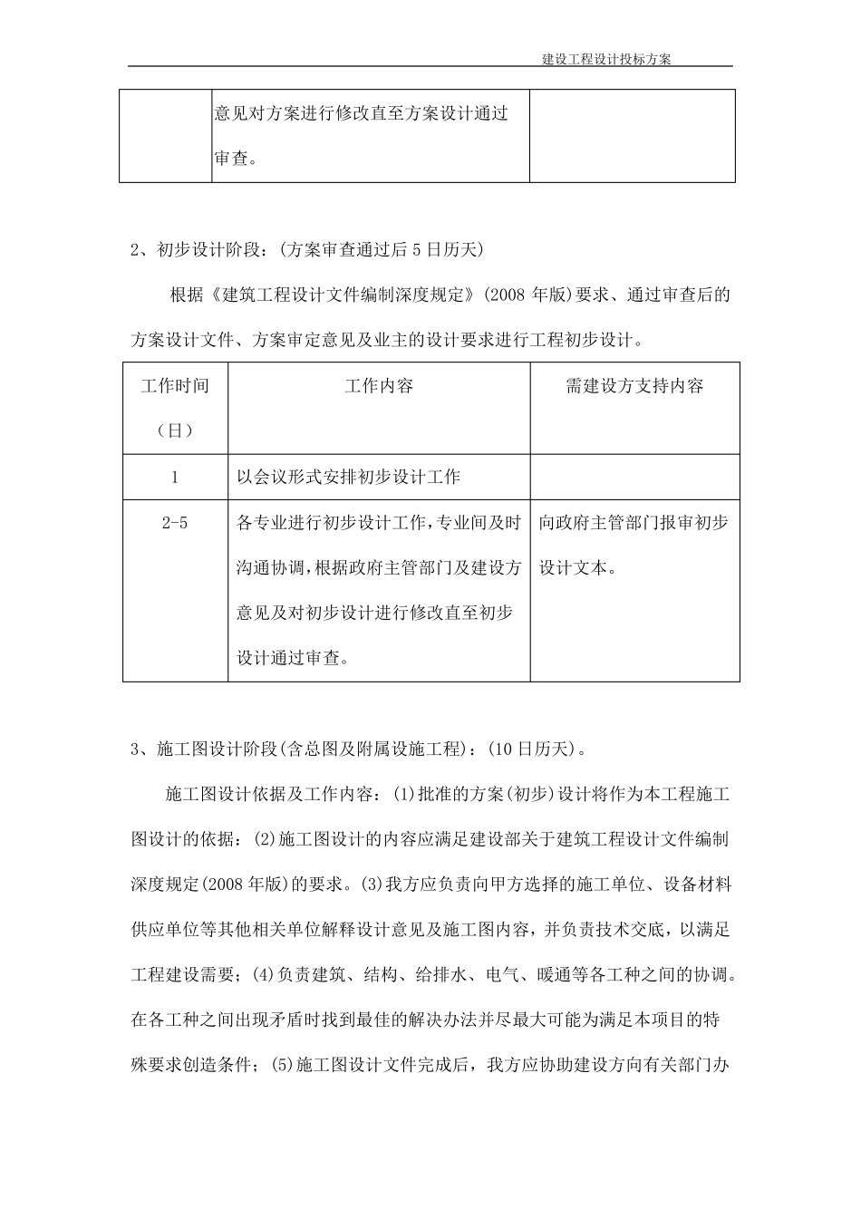 建筑设计投标项目实施方案_第3页