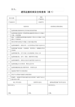 建筑起重机械安全检查表