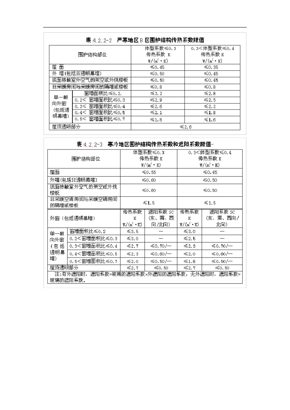 建筑门窗热工性能计算书LOW-E玻璃的隔热系数_第3页
