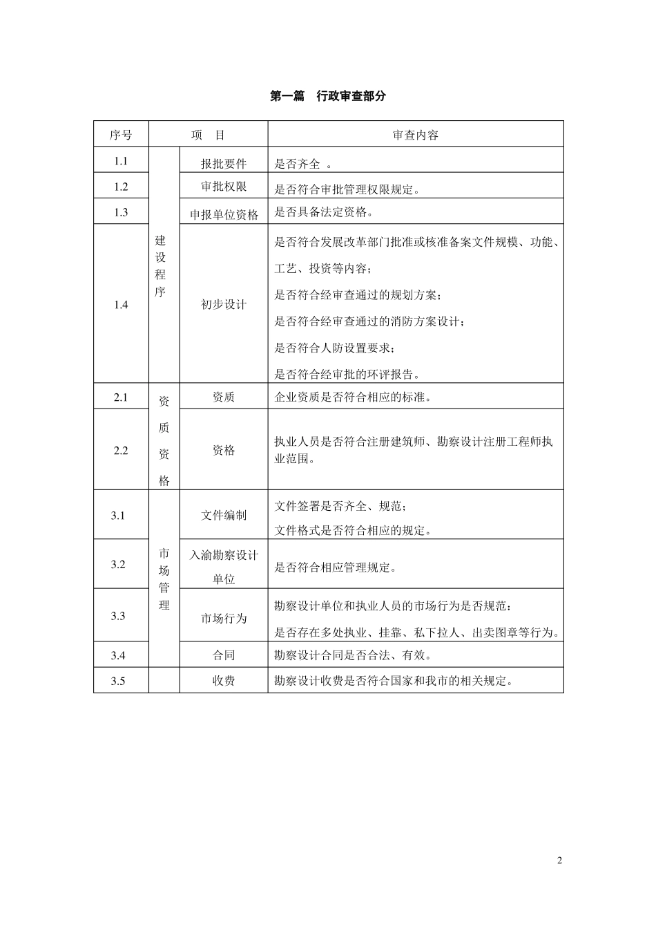 建设工程初步设计审查的主要内容_第3页