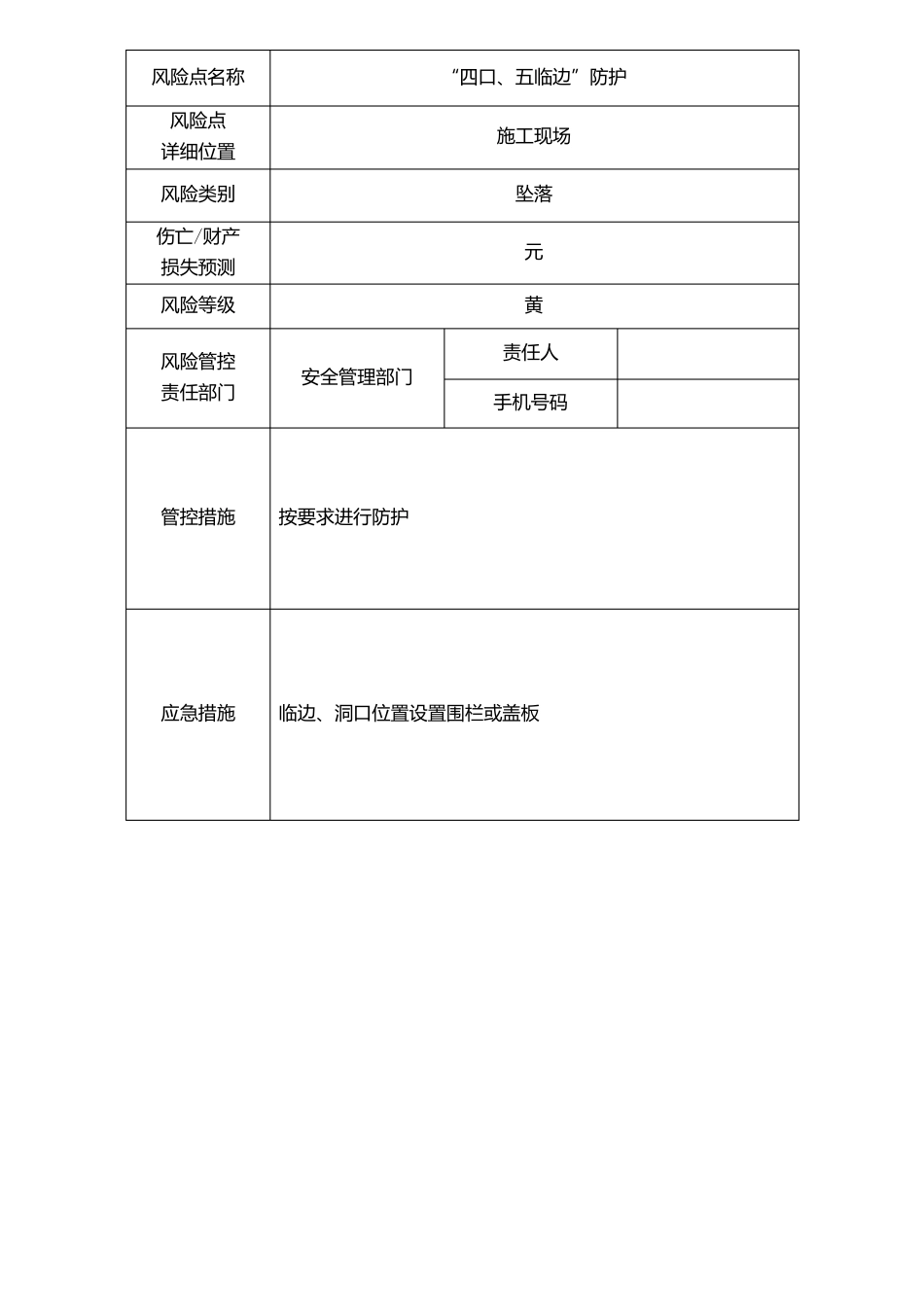 建设工程安全生产风险点清单_第2页