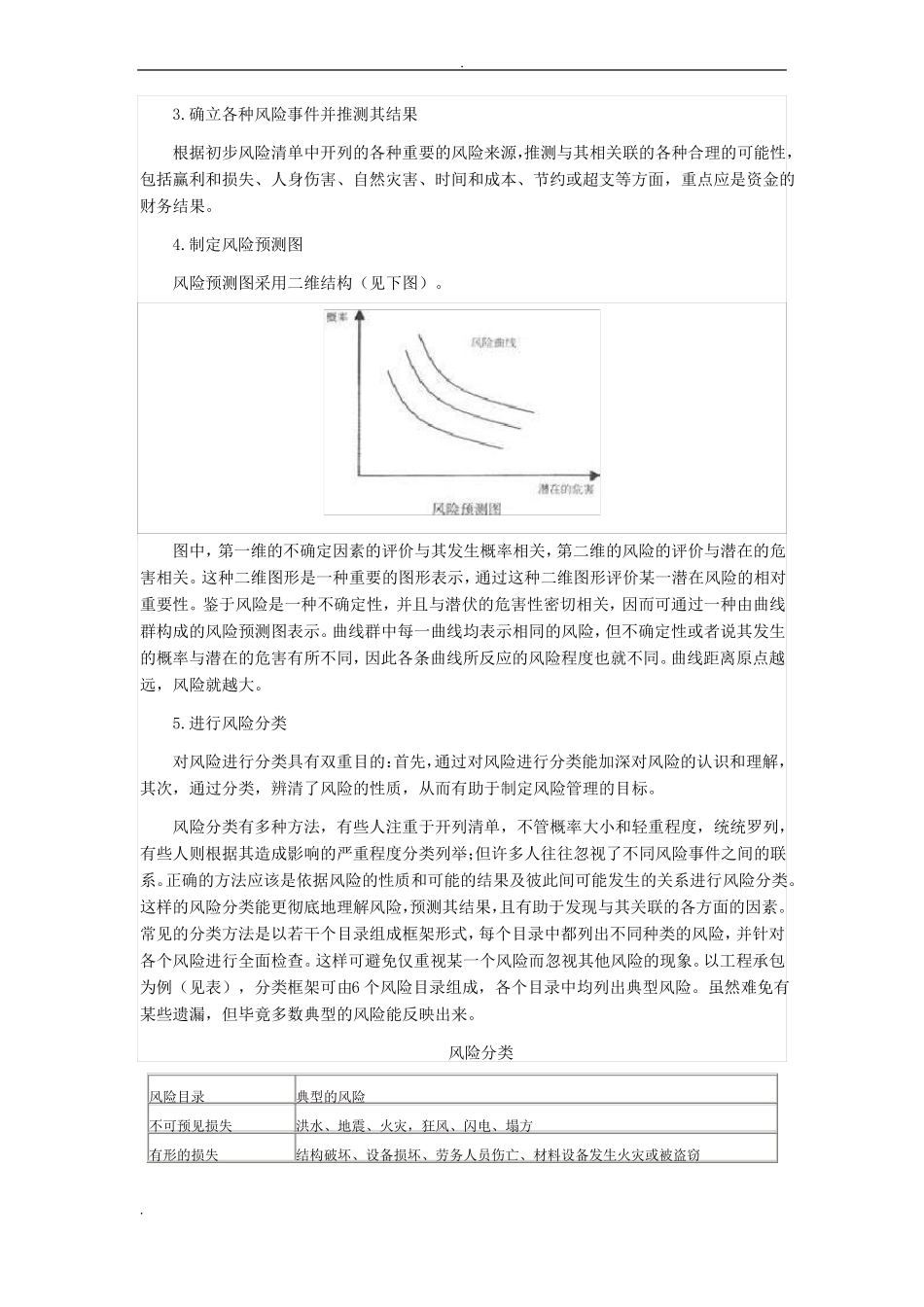 建设工程施工风险管理_第3页