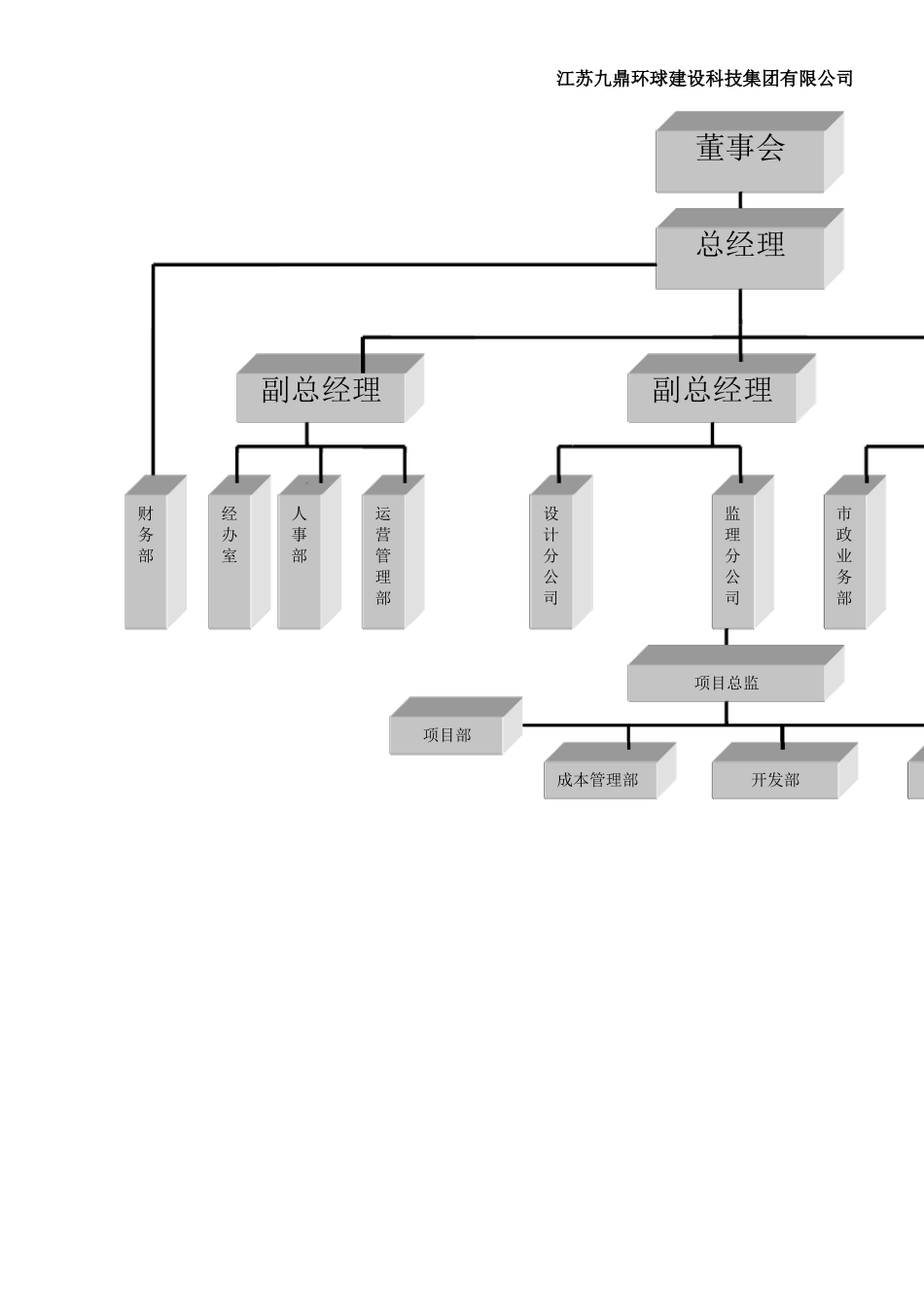建设工程监理质量管理体系技术和档案管理制度_第3页