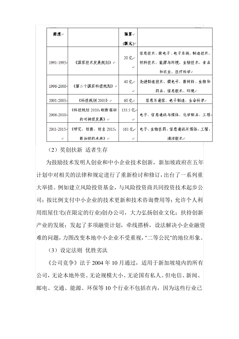 建设有利于企业创新的内部生态系统_第3页