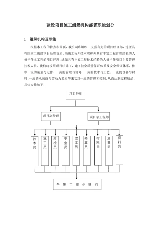 建设项目施工组织机构部署职能划分附图