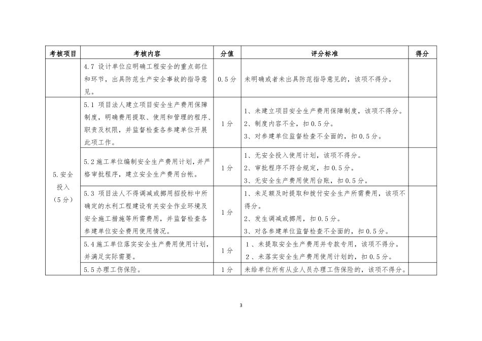 建设项目考核评分标准_第3页