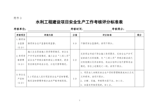建设项目考核评分标准