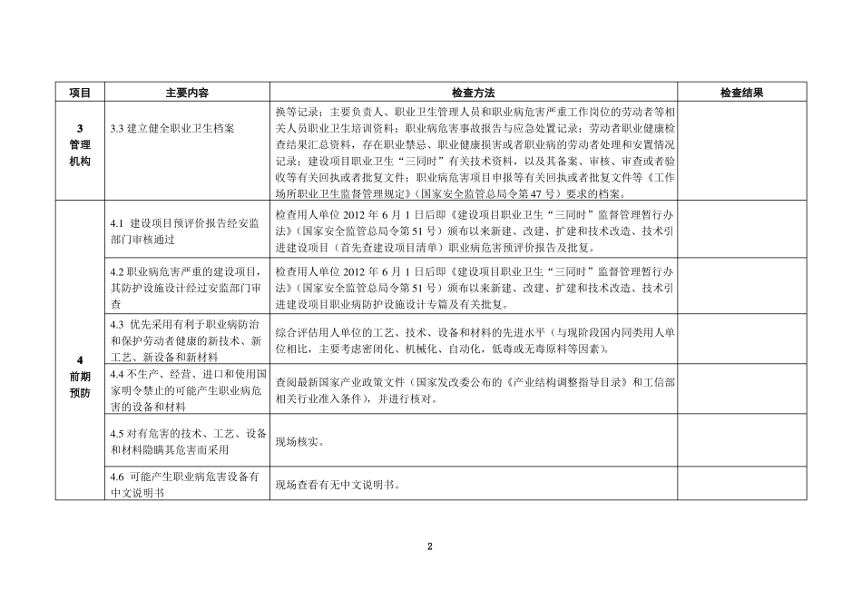 建设项目职业病防护设施竣工验收现场检查表新表_第2页