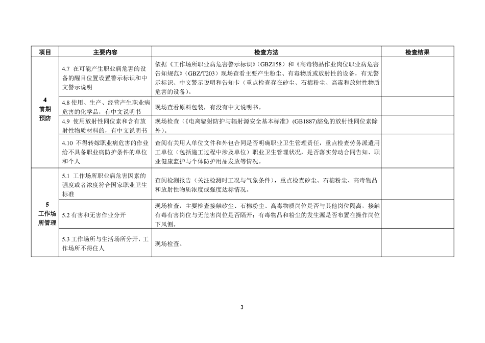 建设项目职业病防护设施竣工验收现场检查表新表_第3页