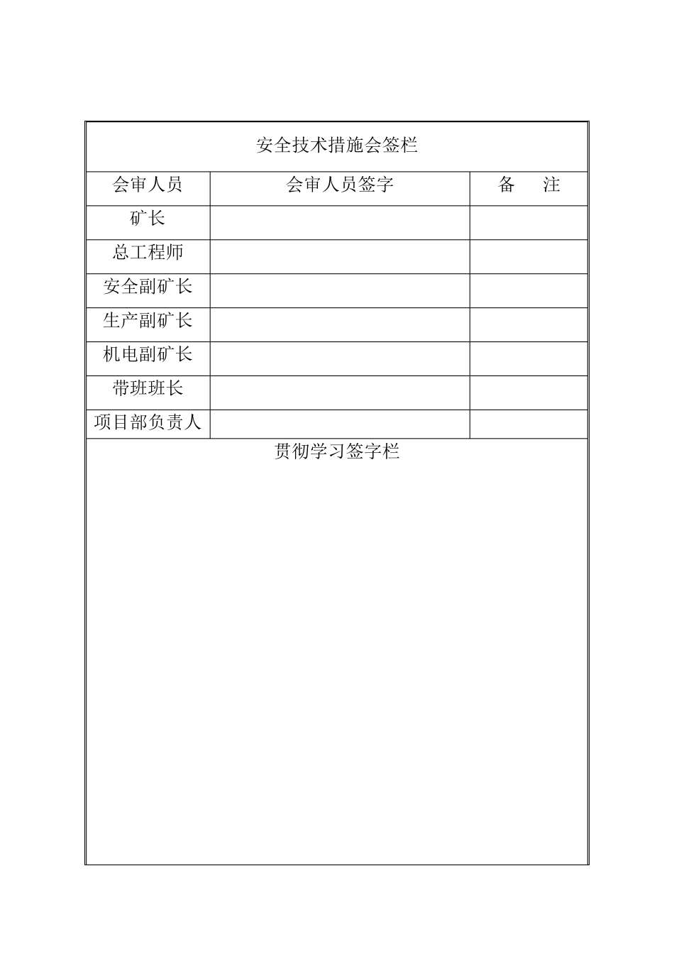 开切眼施工安全技术措施_第2页