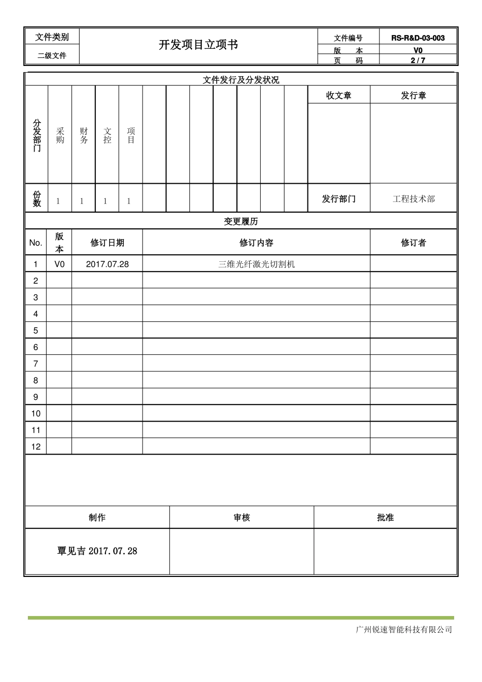 开发项目立项书机器人三维光纤激光切割机_第2页
