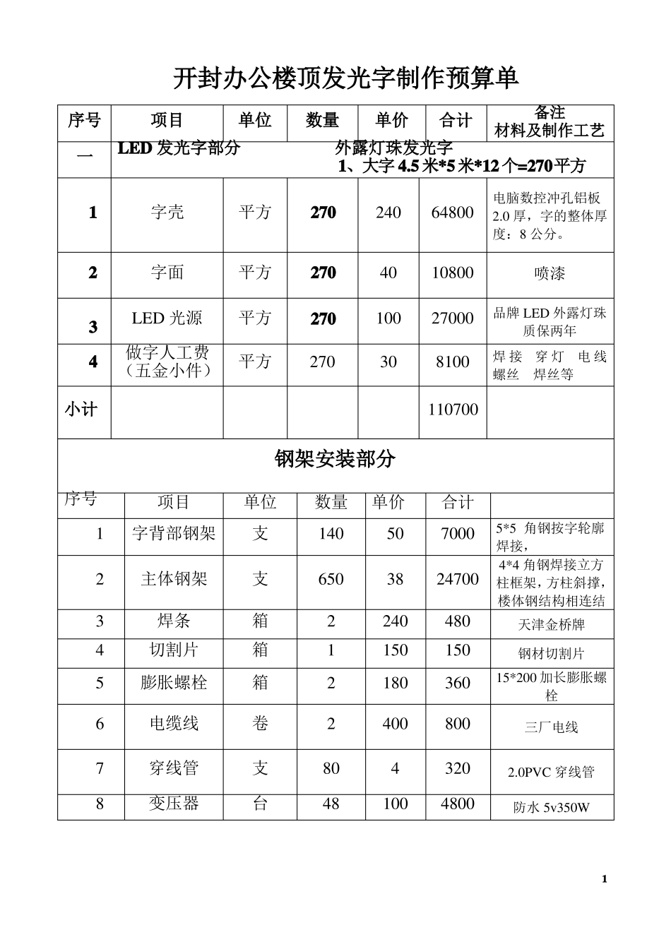 开封办公楼顶发光字制作预算单二_第1页