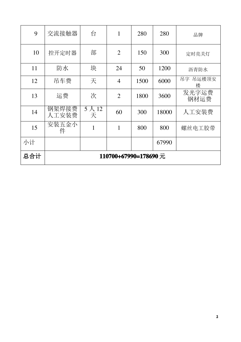 开封办公楼顶发光字制作预算单二_第2页