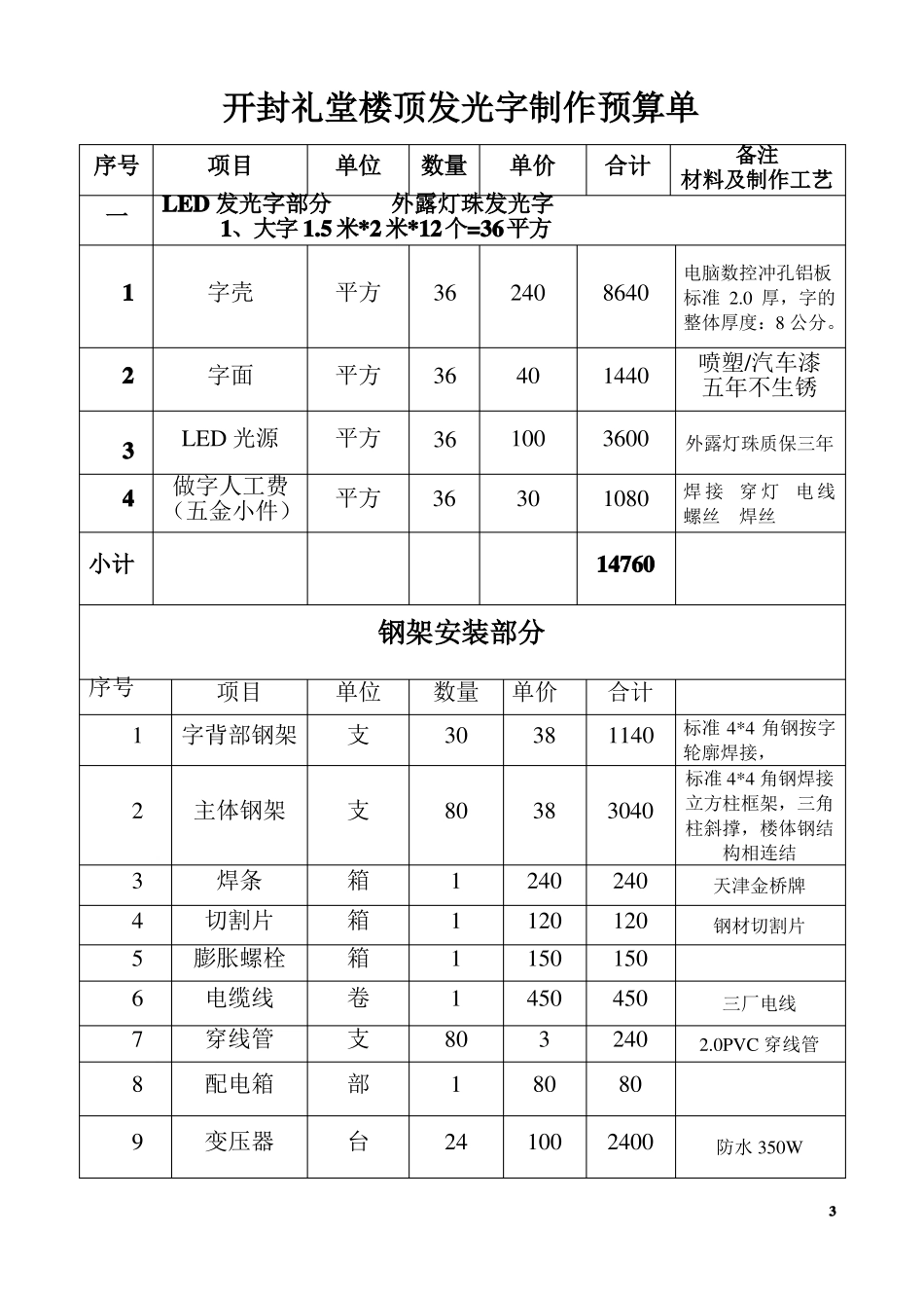 开封办公楼顶发光字制作预算单二_第3页