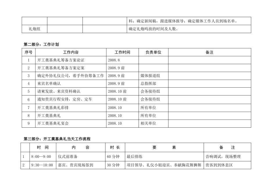 开工典礼前期准备_第2页