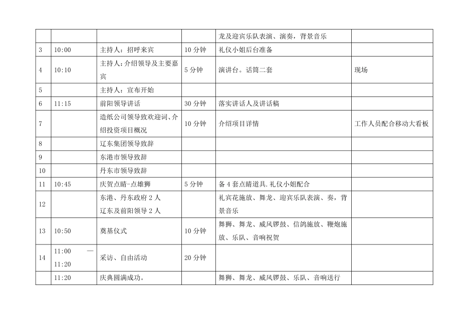 开工典礼前期准备_第3页