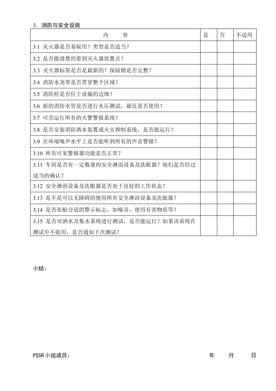 开工前安全审核检查表_第3页