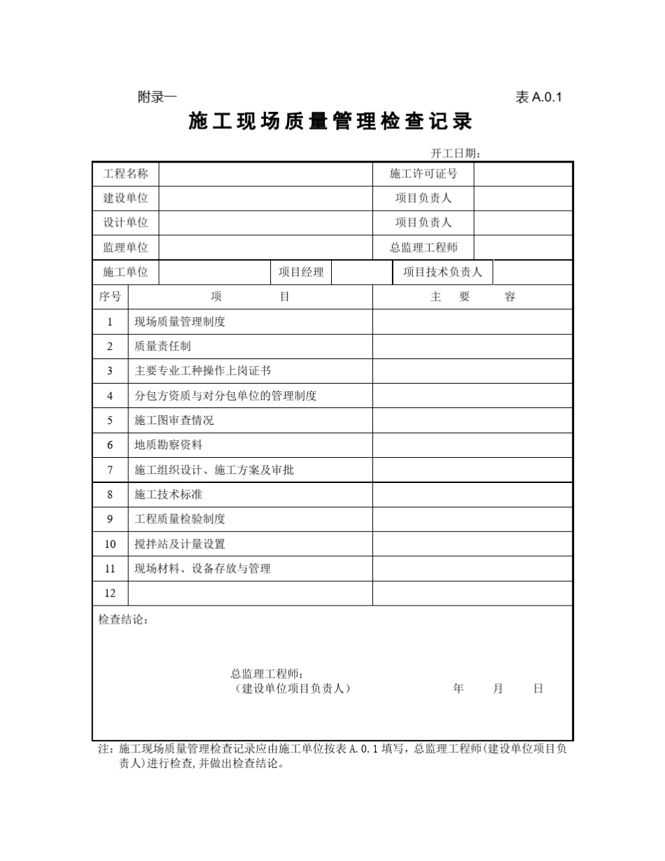 开工报审资料全_第2页