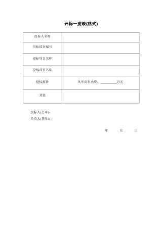 开标一览表格式