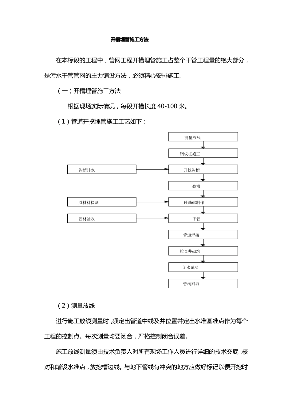 开槽埋管施工方法_第1页