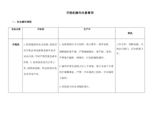 开炼机操作规程