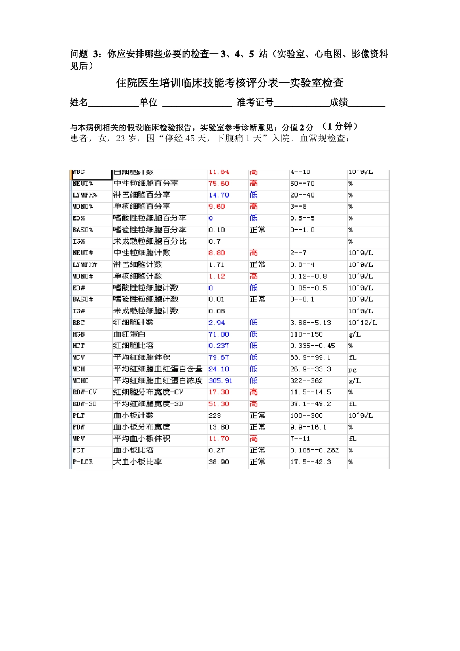 异位妊娠OSCE方案1_第3页