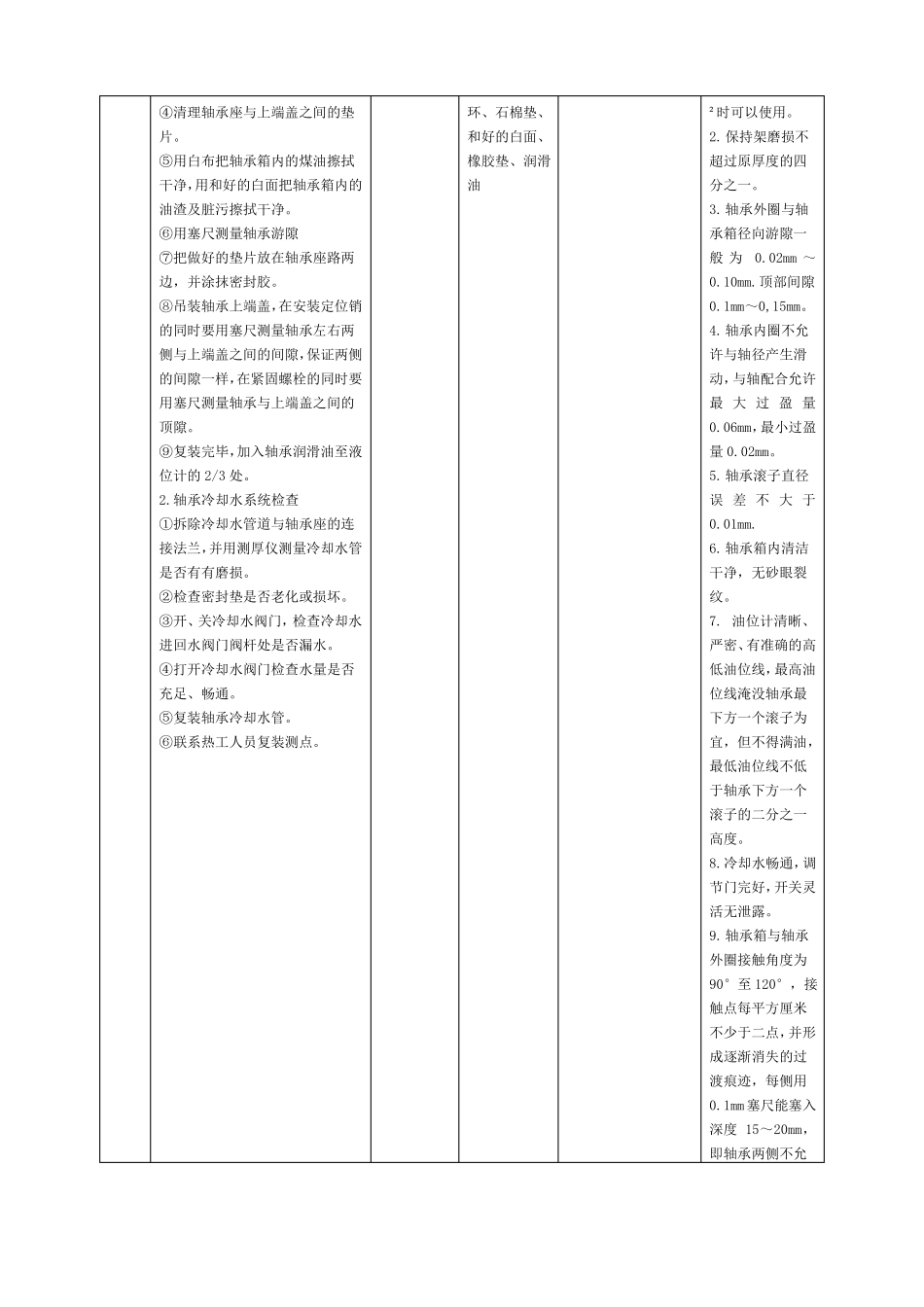 引风机系统检查及检修_第2页