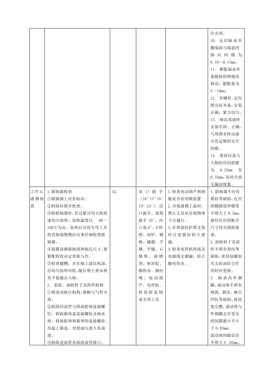 引风机系统检查及检修_第3页